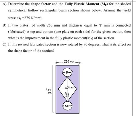 Solved A Determine The Shape Factor And The Fully Plastic