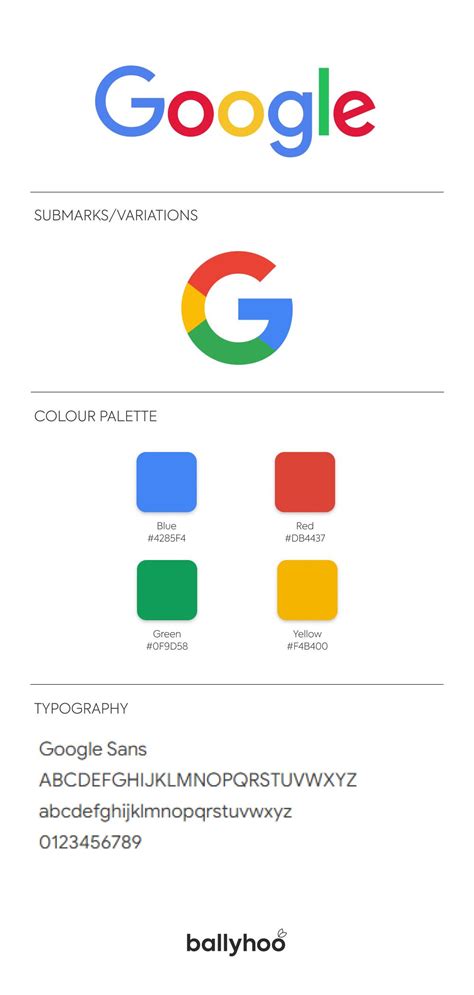 Google Brand Guidelines Brand Guidelines Inspiration Google Branding