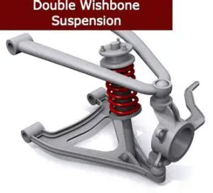 Is A Double Wishbone Better Than Multi-Link Suspension?