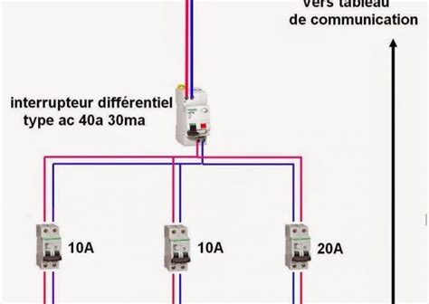 Schema Electrique Tachygraphe Bois Eco Concept Fr