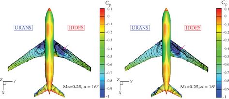 Time Averaged Pressure Contour And Streamlines On The Wing Surface