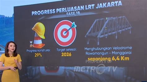 Progres Perluasan LRT Jakarta Fase 1B Capai 29