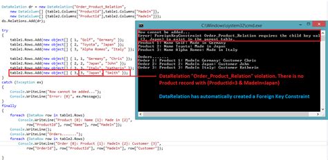 Ado Net Working With Dataset Datatable Datacolumn Datarow And