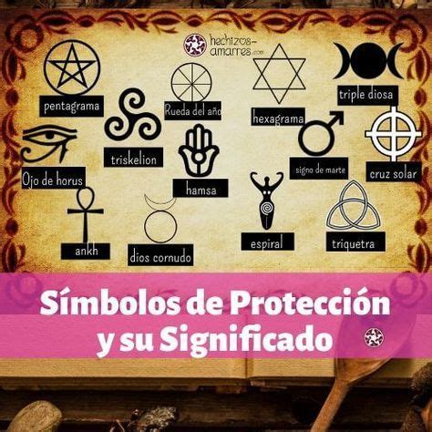 Los Símbolos de Protección Significado Explicado Simbolo de