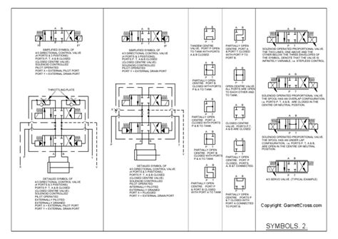 Symbols 2 | PDF | Valve | Machines