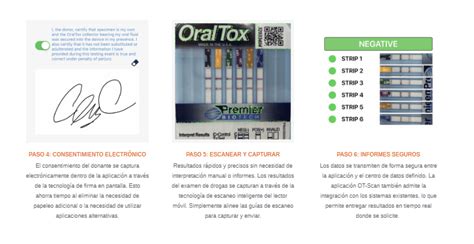 Oraltox Test De Drogas En Saliva Fda Drogas Work Medical