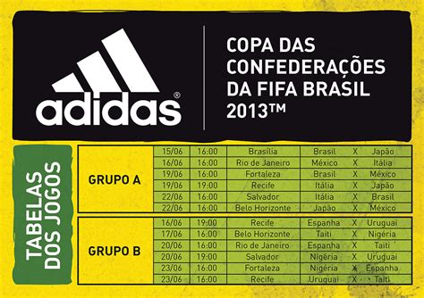 Infográfico Adidas Copa das Confederações on Behance