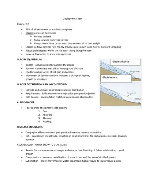 Geology Final Test