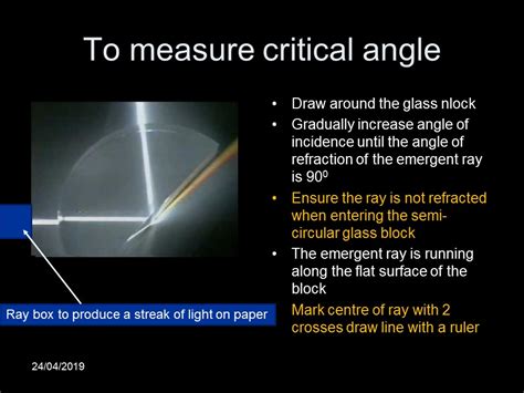 Mr Lloyd's Interactive Board: Total Internal Reflection experiment