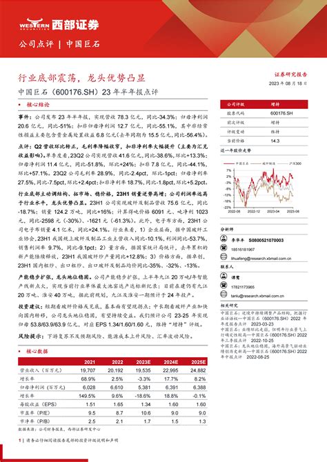 中国巨石 600176 23年半年报点评：行业底部震荡，龙头优势凸显 Pdf 报告查一查