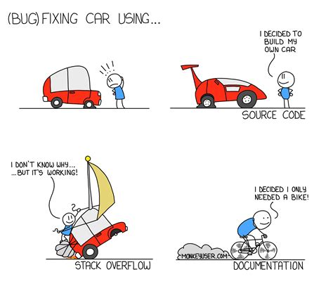 Bug Fixing Car Using Coding Humor Programmer Humor Programmer Jokes