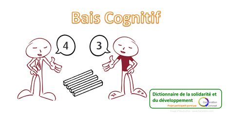 Biais Cognitif Cooperation Concept