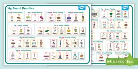 Twinkl Phonics Sound Mat Levels 2 6 GPCs Mnemonics KS1