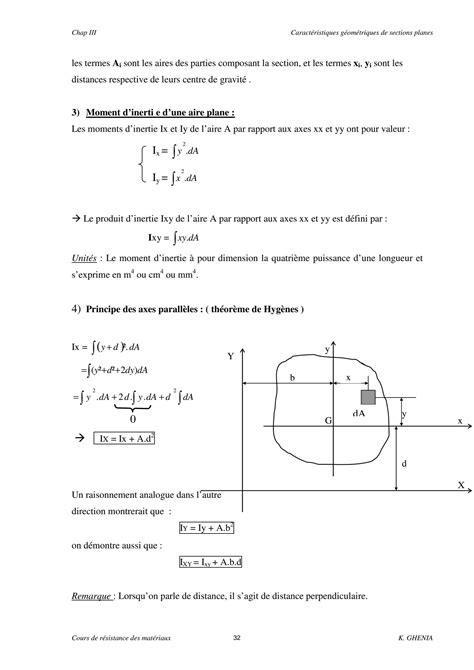 SOLUTION Chapitre3 Caracteristiques Geometriques Des Sections Planes