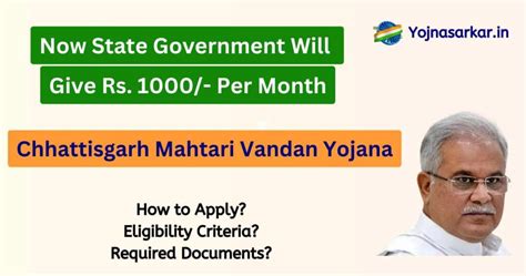 Chhattisgarh Mahtari Vandan Yojana 2025 Apply Online