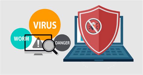 How To Protect Your Computer From Viruses And Malware In Austin