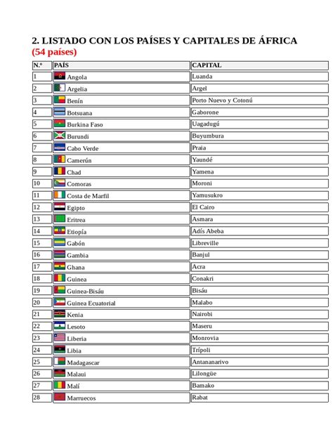 Capitales De África Pdf África Marruecos