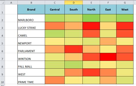 How To Create A Heat Map In Excel Simple Steps Template Images