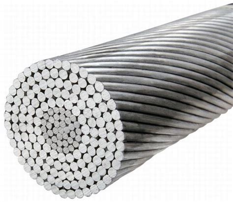 Acsr Standards Steel Reinforced Acsr Cable Mcm Acsr Conductor