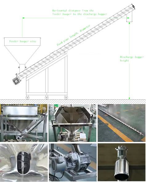 Stainless Steel Screw Conveyor Dahan Conveyor Manufacturer