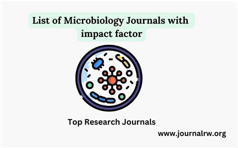 Microbiology Archives - Research Journals