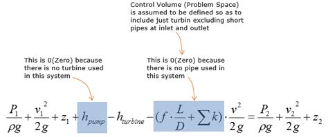 Bernoulli Energy Equation With Pump Tessshebaylo