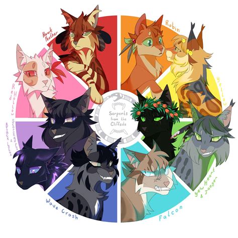 Color Wheel Character Challenge by JellyDead on DeviantArt