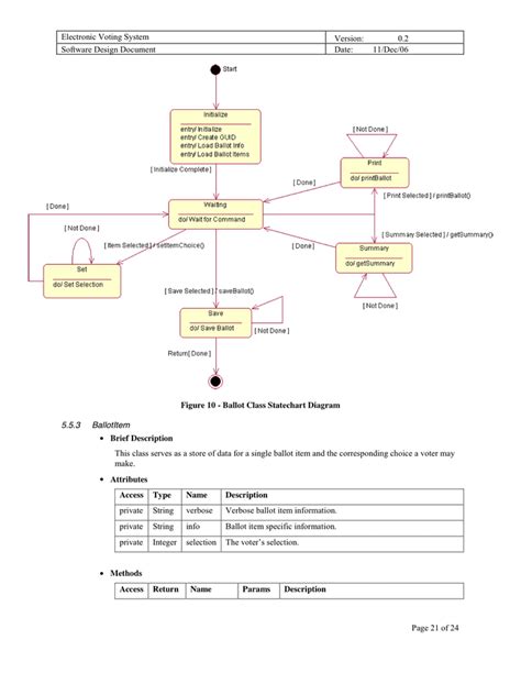 Software Design Document in Word and Pdf formats - page 21 of 24