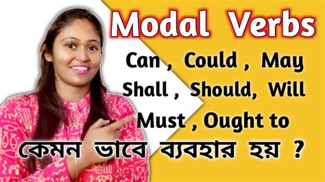 All Modal Verb In English Grammar I Modal Auxiliary Verbs I All Modal