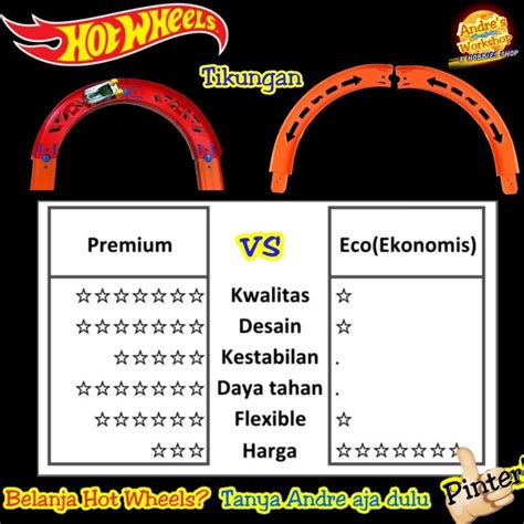 Jual HOTWHEELS TRACK BUILDER TIKUNGAN ORI MATTEL HOT WHEELS TURN BELOKAN Shopee Indonesia