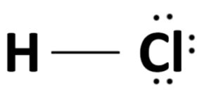 Hydrochloric Acid Formula with Examples - Infinity learn