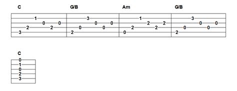 Basic Guitar Picking Patterns