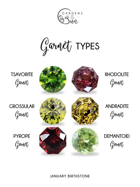 January Birthstone: Garnet - Gardens of the Sun | Ethical Jewelry