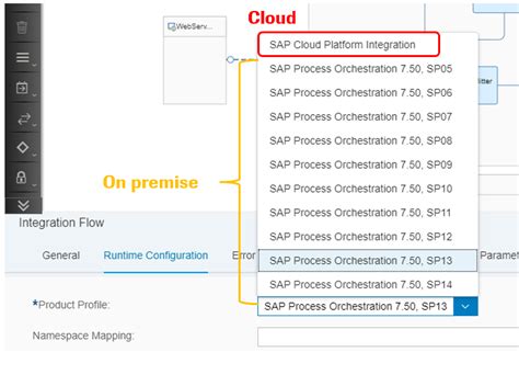 SAP CPI Deploy And Runtime Iflows On PI PO On Pr SAP Community