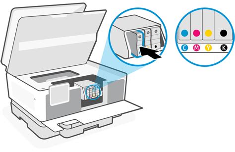 Hp Officejet Pro Drucker Ersetzen Einer Tintenpatrone Hp