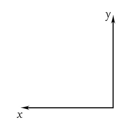 Premium Vector Cartesian Coordinate System Vector Illustration