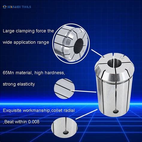 China Low Price EOC OZ Collet Factory Manufacturers