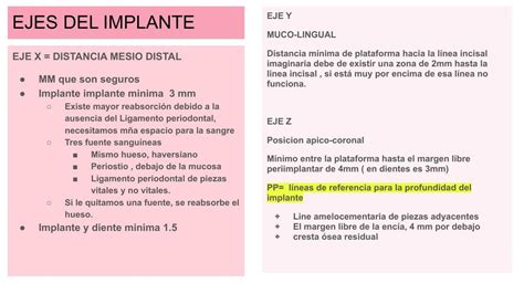 Ejes De Los Implantes Marjorie Marcela UDocz