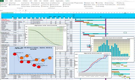 Burndown Chart Excel Template