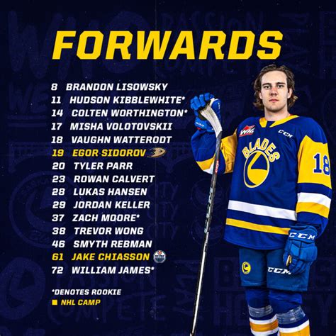 Blades announce opening night roster - Saskatoon Blades