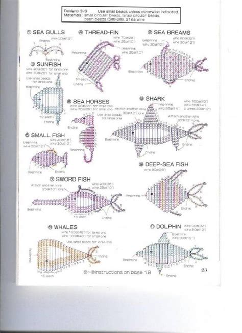 Pin By Kay Meyer On Amigurumi Crochet Fish Crochet Applique Crochet