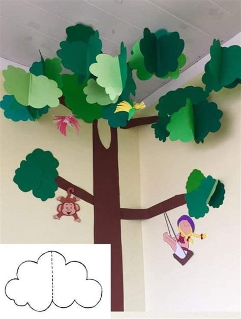 Pin De Bru Pama Em Aula Infanzia Decora O Sala De Aula Jardim De