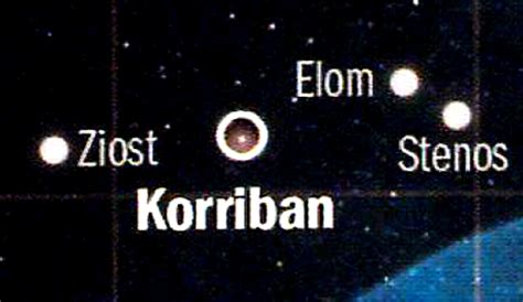 Elom Planet Wookieepedia Fandom