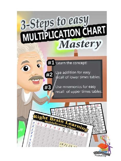 Multiplication-Chart-Printable-Workbook-PDFs | PDF | Mnemonic | Learning