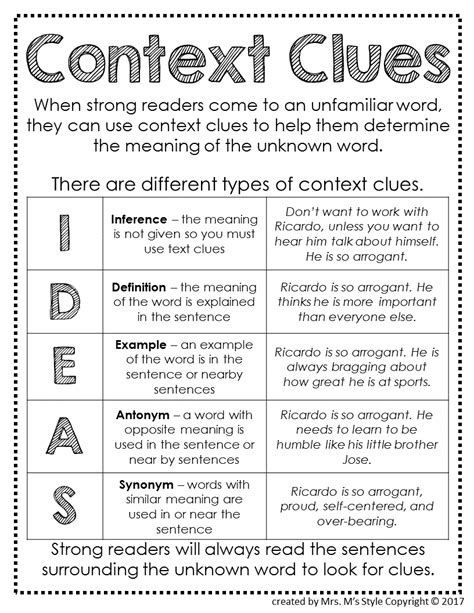 Context Clues Anchor Chart First Grade