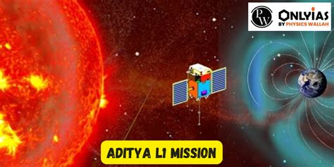 Aditya L1 Mission Objective, Solar Mission India Launch Date And Budget - PWOnlyIAS