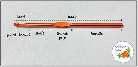 An Ultimate Guide to Types of Crochet Hooks | Aabhar Creations