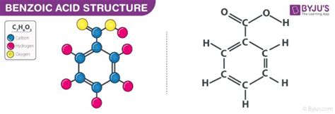 Benzoic Acid Structure Properties And Uses Of C6H5COOH