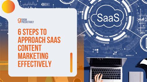 6 Steps To Approach Saas Content Marketing Effectively