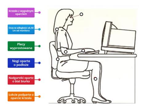 Prawidłowa i ergonomiczna pozycja pracy przy komputerze Szkoła